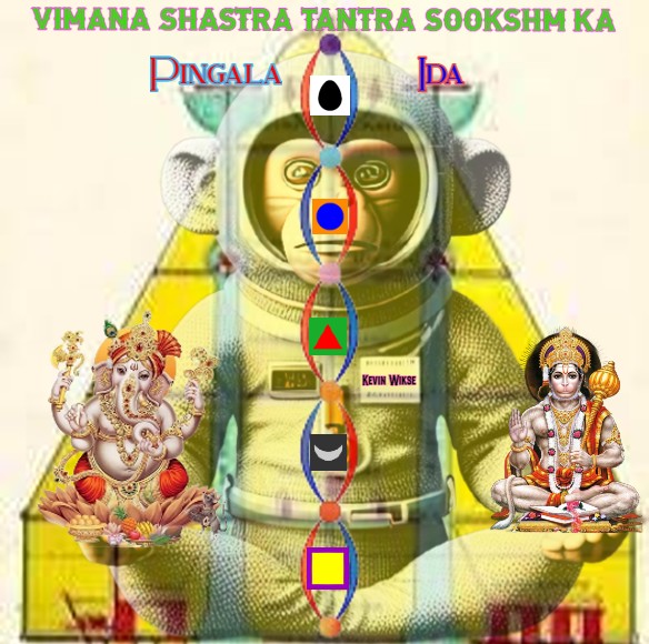 Pictorial-Key for the activation of the Vimana by Kevin Wikse